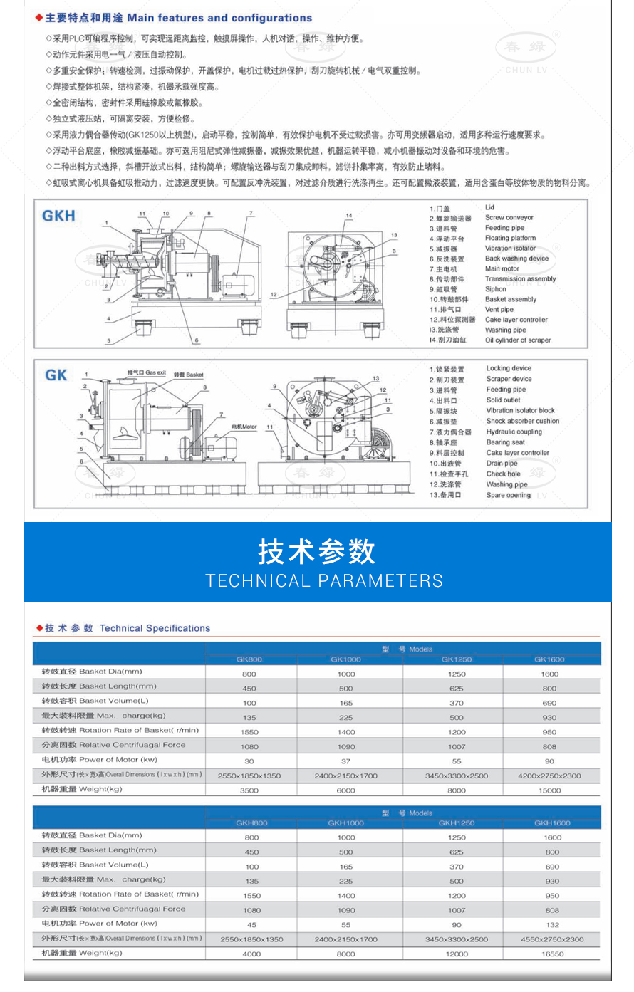 臥式刮刀卸料離心機_02.jpg